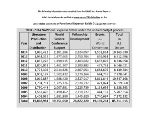 2004-2014 NAWS (Functional Exibit C-1) Expense Totals